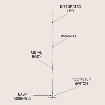 Pilar 63.75" LED Integrated Floor Lamp - JONATHAN Y